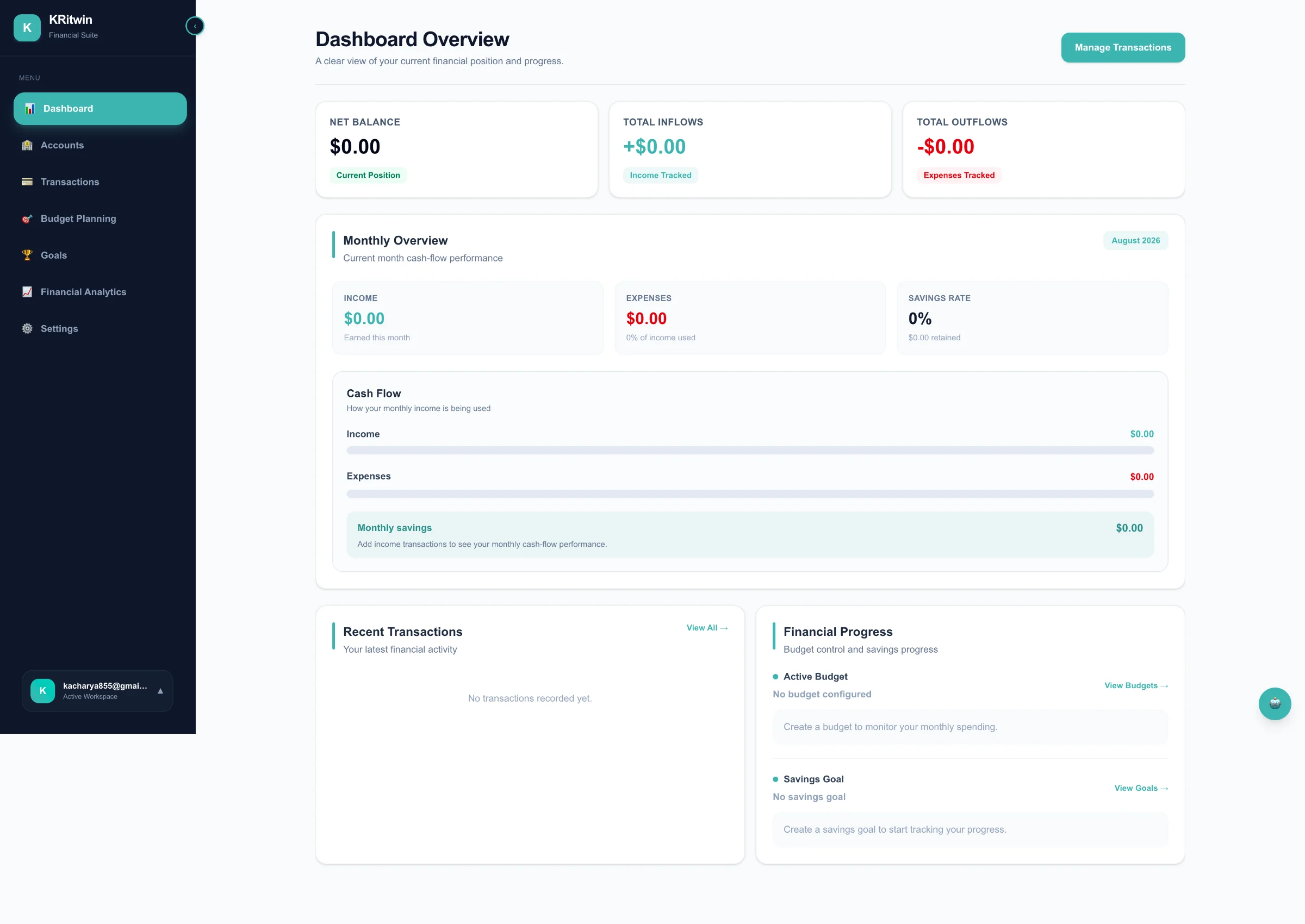 Dashboard of Project